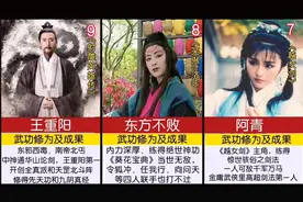 金庸武侠小说十大顶级高手排行榜，第一名乔峰加上慕容复也打不过视频封面