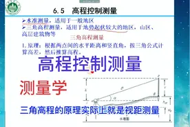 “为地球做量尺”《测量学》高程控制：水准，三角高程与GNSS视频封面