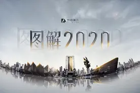 2021年上半年PPT合集来了，每一页都颠覆你对PPT的想象视频封面