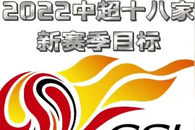 2022中超十八家新赛季目标视频封面