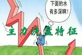 洗盘形态特征识别视频封面