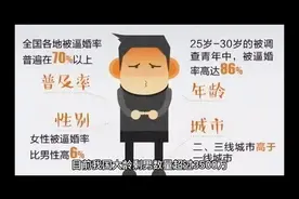 中国几千万大龄剩男剩女触目惊心，很多人宁缺勿滥，甚至不想结婚视频封面