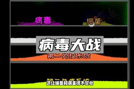 粉末游戏：细菌VS病毒，人们怎么消灭它们视频封面
