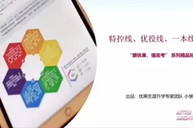 广东新高考，了解本科线和特控线，填报志愿不离谱视频封面