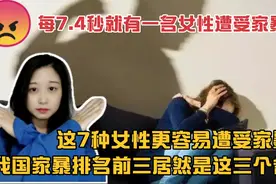 45秒掌掴妻子23次|怎样的女性容易遭受家暴?内含各省家暴数据排名视频封面