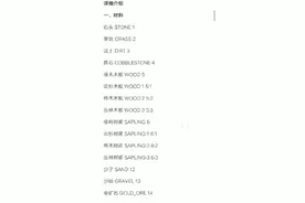 我的世界所有物品的英文