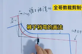 画裤子裆弯 没有那么复杂看了就会，进来看看吗？