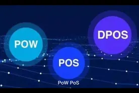 什么是 PoW、PoS、DPoS
