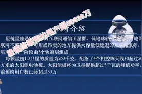 星链终端预约用户数量超过50万视频封面