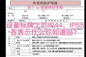 电气设备名牌上的IP44、IP55表示什么你知道吗？
