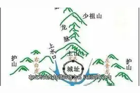 妙玉说风水 ｜ 左青龙，右白虎，南朱雀，后玄武代表什么？视频封面