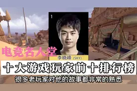 中国电竞名人堂：十大游戏玩家前十排行榜，看看你的偶像入榜了吗视频封面
