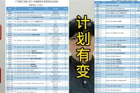 有调整丨广东理工学院2021年专插本招生计划有变视频封面