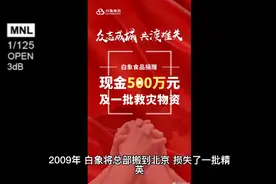白象食品股份有限公司视频封面