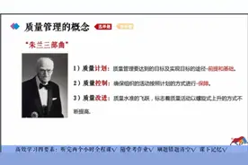 自考质量管理学00153【全套和课件】视频封面