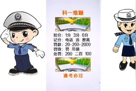 科目一扣分题技巧 科目一罚款扣分，学方法，轻松过关视频封面