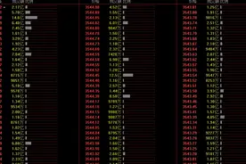 北上资金抢筹，电力还能走多久？节能风电能否强势突破新高？视频封面