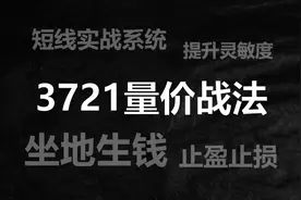 均线操盘战法精讲：MA均线+量能实战技巧，买卖与持股标准视频封面
