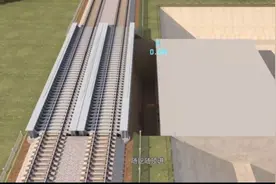 下穿既有铁路预制涵、顶进涵施工3D动画讲解视频视频封面