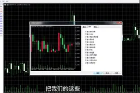 外汇、贵金属、指数实战重要环节，指标安装及页面排版教程！