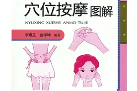 哪些跟女性有关的“特效穴”