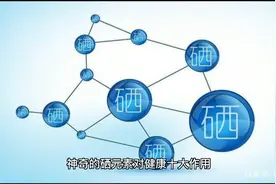 硒元素的十大功效视频封面