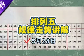 排列五5月28日精选一注规律视频讲解视频封面
