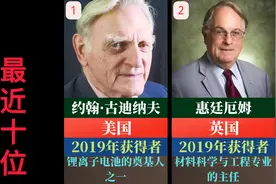 十位诺贝尔化学获奖者，美国5位日本1位，一位中国科学院外籍院士视频封面