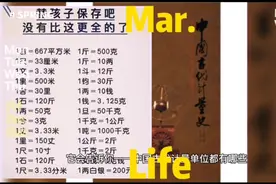 中国古代计量单位都有哪些？请珍藏！视频封面