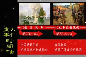 一口气看完中国近代史重要历史事件时间轴视频封面