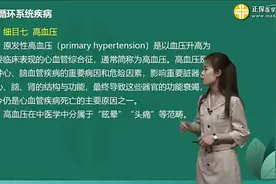 中西医结合内科主治医师视频封面