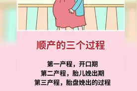 顺产的三个过程视频封面