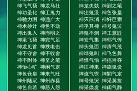 119个首字为“神”字的四字成语
神仙中人
神工天巧
神气十足视频封面