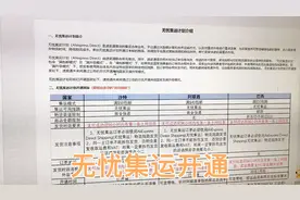 速卖通无忧集运怎么开通，适合哪些卖家？店铺-无忧集运计划