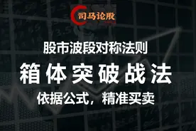 股市波段对称法则---箱体突破战法，5分钟学会，建议收藏！视频封面