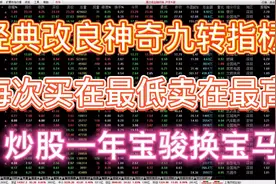 修改一个参数，神奇九转指标牢牢抓住起爆点，跟随主力底部进场！视频封面