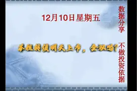 发行规模达50亿的苏租转债，明天就要上市了，是会破发还上涨呢？视频封面