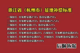 浙江省（杭州市）征地补偿标准视频封面