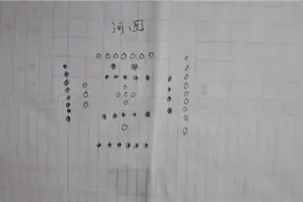 中国传统文化术数学基础之河图视频封面