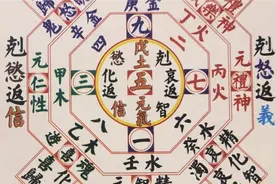 《黄帝内经》肝心脾肺肾为五脏，胆胃大肠小肠膀胱三焦为六脏视频封面