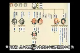 荣氏家族：家族资产超万亿，远超李嘉诚家族视频封面