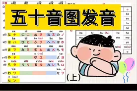 日语五十音全部发音，赶紧操练起来哦✊🏻视频封面