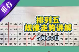 排列五规律走势讲解视频封面