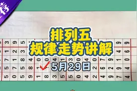 排列五规律走势讲解视频封面