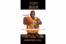 NBA身披34号球衣十大排名球员！视频封面