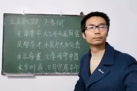 七政四余术知识解读视频封面