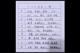 奇门遁甲十天干代表人物讲解视频封面