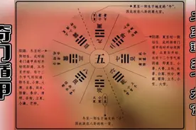 奇门遁甲之二至还乡一九宫全文行楷书手写分享视频封面