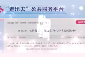 你还在说出不去吗，国家商务部在出国劳务这块都是有记录的！视频封面