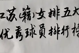 江苏（籍）女排五5大优秀运动员排行榜视频封面